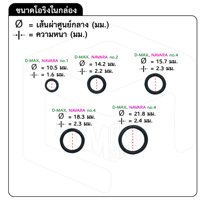 โอริง-รวม-nd-134a-หางวาล์ว-nv-strada-march-triton-vigo-d-max-navara-ford-mazda-kia-กล่องใหญ่-ลูกยาง-แอร์รถยนต์-ยางโอริง-oring