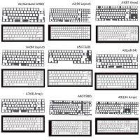 （Miss qis keycap）ใหม่ Mute Cotton Silencer PadSound Dampeners แผ่น Soft Landing Pads Dimple FoamFor Mechanicalkeycaps