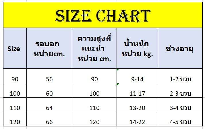 เสื้อโปโลเด็ก-เสื้อคอปกเด็ก-เสื้อเด็กผู้ชาย-เสื้อผ้าเด็กผู้ชาย-แขนสั้น-ผ้าปิเก้-เนื้อผ้านุ่ม-ระบายอากาศดี-ปักรูปรถ-อายุ1-5ปี