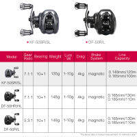 Nsbk53eemmt สึริโนยาเหยื่อกลิตเตอร์น้ำหนัก135กรัมรอกตกปลาหมาป่าสีเข้ม50วินาทีน้ำหนัก4กก. รอกตกปลา7.1:1แกนหมุนตื้น6.1กรัม