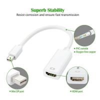 【2023】 Smart Automation KPHRTEK 1Pc DisplayPort DP Thunderbolt เป็นอะแดปเตอร์ HDMI สำหรับ MacBook Pro Air Mac iMac AU