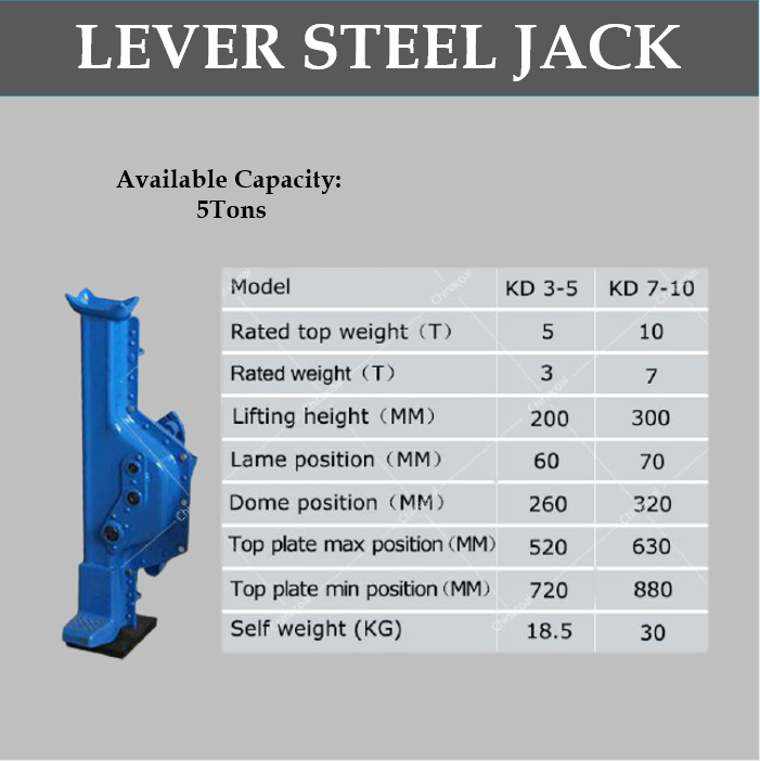 Philchi Corner 5T Lever Steel Jack manual handle mechanical jack rack