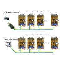 เครื่องเก็บตัวอย่างแรงดันไฟฟ้าแบบอะนาล็อก R4AVA07 RTU 03 06 รหัสฟังก์ชัน ADC เครื่องเก็บตัวอย่างแรงดันไฟฟ้าแบบอะนาล็อกสำหรับ 8-24V 0-5V 45 X 30 X 15 มม โหมดคำสั่ง Modbus Rtu