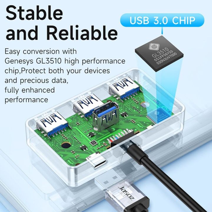 jasoz-ฮับ-usb-4-prot-3-0ความเร็วสูงฮับ-usb-c-อะแดปเตอร์แยกสำหรับพีซีแฟลชไดร์ฟอุปกรณ์แม็คบุ๊ค-type-c-usb-เครื่องขยายสัญญาณ-feona