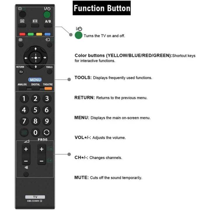 rm-ed009-replacement-remote-control-for-sony-lcd-digital-tv-kdl-40d2810-kdl-40s3010-kdl-40s3000