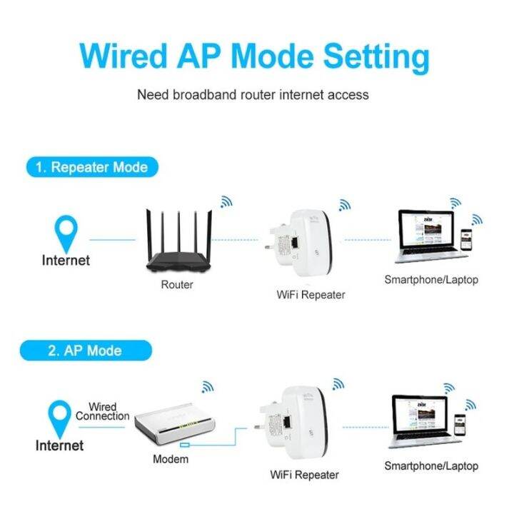 j76สีเขียวสีเขียวตัวทวนสัญญาณ300mbps-เครื่องขยายสัญญาณ802-11n-b-g-ตัวทวนสัญญาณเครื่องขยายสัญญาณไวไฟ