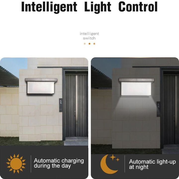 free-shipping-warmtaste-led-solar-outdoor-wall-light-waterproof-ip65-motion-sensor-led-outdoor-lighting-porch-lights-balcony-garden-lights-decorative-lamp