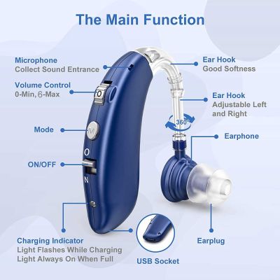 ✈ Mini Rechargeable Hearing Aid Digital BTE Hearing Aids Adjustable Tone Sound Amplifier Portable Deaf Elderly digital Hearing Aid