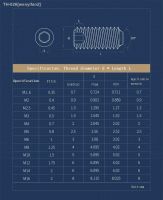 ❍☫ M1.6 M2 M2.5 M3 M4 M5 M6 M8 12.9 Grade Carbon Steel Hex Hexagon Socket Cup Point Set Screw Allen Headless Concave End Grub Bolt