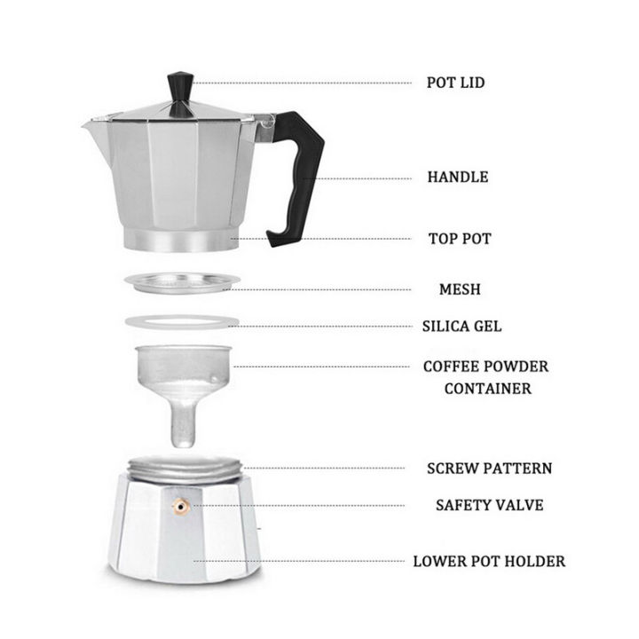 moka-pot-หม้อกาแฟ-หม้อต้มกาแฟสด-เครื่องชงกาแฟเอสเพรสโซ่-มอคค่า-กาต้มกาแฟสด-เครื่องชงกาแฟสด-mocha-pot-เครื่องทำกาแฟ-แบบปิคนิคพกพา-bleen-house