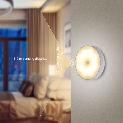 【ในสต็อก/ชาร์จ/】 Motion Sensor ไฟ LED USB Nightlights ชาร์จโคมไฟสำหรับห้องครัวห้องนอนบันไดห้องโถงคณะรัฐมนตรีตู้เสื้อผ้าตู้เสื้อผ้าไฟกลางคืน