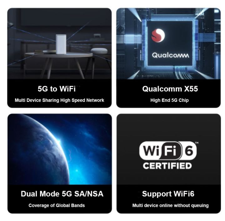 5g-wifi-router-mesh-เราเตอร์-5g-ใส่ซิม-รองรับ-3ca-5g-ais-dtac-true-peak-connections-gt-100-clients