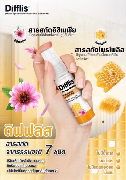 difflis-mouth-spray-15-ml-สเปรย์พ่นปากให้ความชุ่มชื้น-บรรเทาอาการไอ-ลดอาการระคายคอ-ช่วยให้ลมหายใจสดชื่น