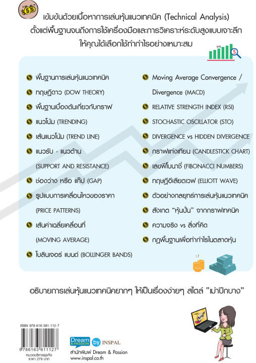 inspal-หนังสือ-คู่มือเจาะลึกเล่นหุ้นแนวเทคนิค-hardcore-technical-analysis