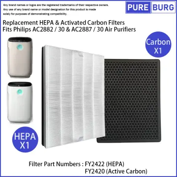 Filter (HEPA + activated carbon) for Philips AC4080/10 like AC4158/00 air  purifi
