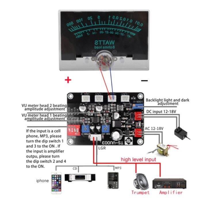 เหมาะกับครอบครัวมาก-ตัววัดระดับเสียงแผงวียูมิเตอร์6v-12v-ไม่มีโปรแกรมควบคุมที่จำเป็น-lampu-belakang-สีฟ้า