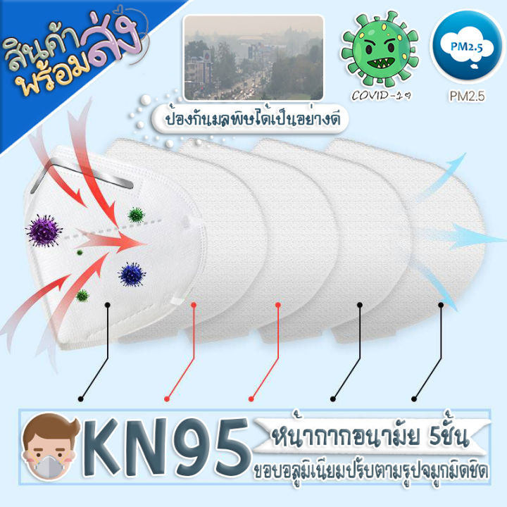 หน้ากากอนามัย-kn95-mask-แมส-มาตราฐาน-n95-ป้องกันฝุ่น-pm2-5-ปิดปาก-แมสปิดปาก-หน้ากาก-ผ้าปิดจมูก-10ชิ้น-20ชิ้น-30ชิ้น