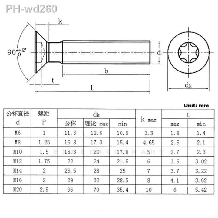 m2-m3-m4-m5-ta2-titanium-screw-countersunk-head-internal-plum-blossom