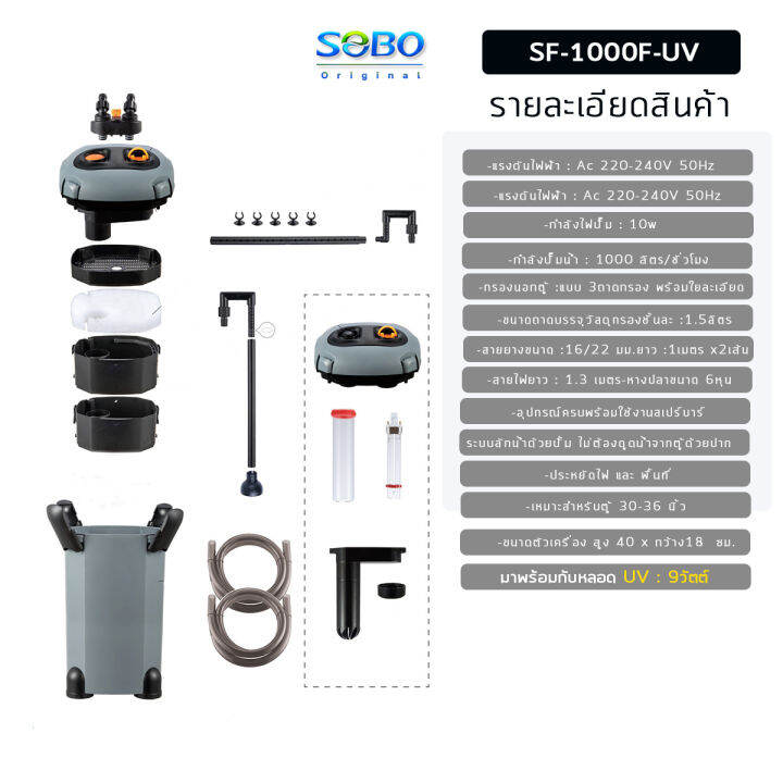 กรองนอกตู้ปลา-sobo-sf-1000f-uv