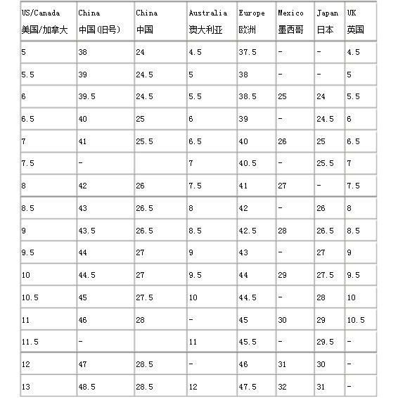 รองเท้า-swat-ของแท้รองเท้ากีฬาทหารยุทธวิธีรองเท้าทะเลทรายเดินป่ากลางแจ้ง