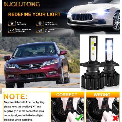 ชุดหลอดไฟ LED 6000K 2 ด้าน สําหรับ Honda Accord IX CR 2013-2023 2 ชิ้น 2PCS