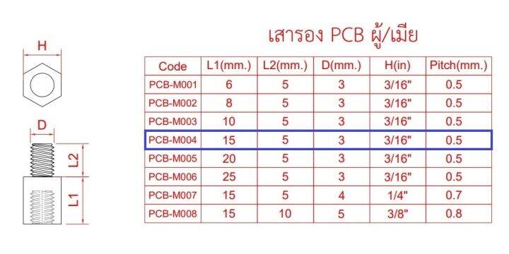 เสารอง-pcb-ผู้-เมีย-ยาว-15-mm-บรรจุ-25-ตัว-ถุง