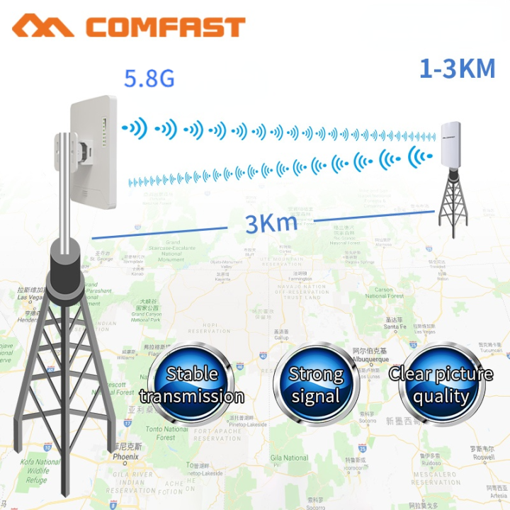kuwifi-e120a-300mbps-5-8g-wireless-outdoor-wifi-long-range-cpe-11dbi-antenna-repeater-router-access-point-bridge-ap-cf-e120a-v3