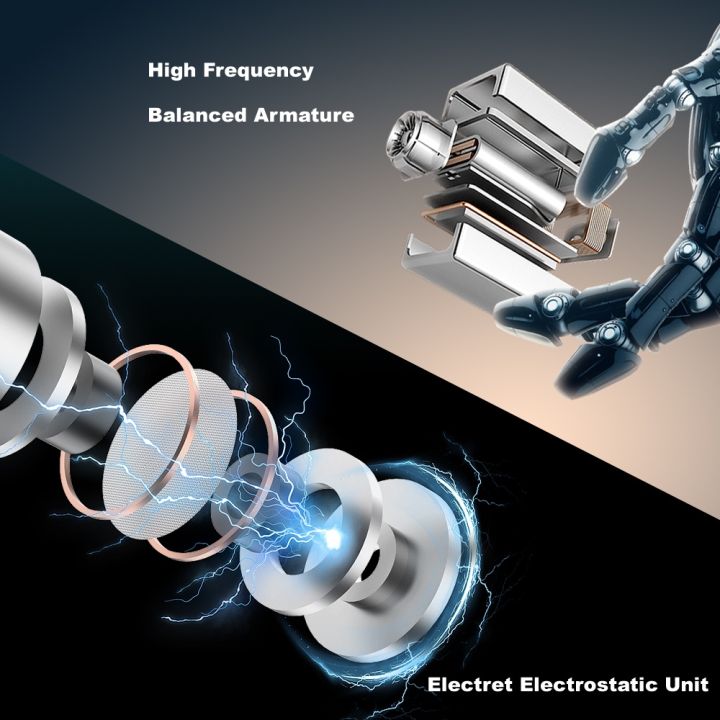 edb3-pro-ชุดหูฟังสเตอริโอไฟฟ้าสถิตย์-ไดนามิก-hifi-3-in-1