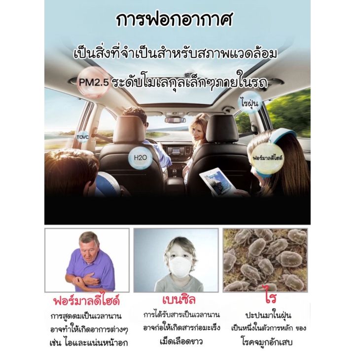 homemart-shop-เครื่องฟอกอากาศในรถยนต์-เครื่องกรองอากาศในรถยนต์-พร้อมตัวกรอง-ลดฝุ่น-ลดpm2-5-ดับกลิ่นไม่พึงประสงค์