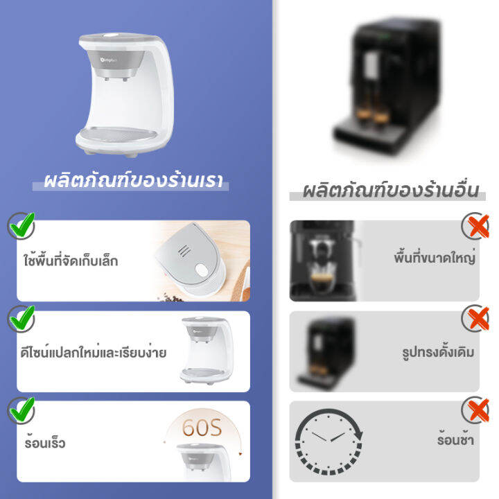 prenta-simplus-เครื่องชงกาแฟแบบอเมริกัน-ที่บ้าน-ออฟฟิศ-อัตโนมัติ-ขนาดเล็กแบบ-เครื่องชงชาแบบดริป-หม้อต้มกาแฟ-drip-coffee-maker-kfjh006