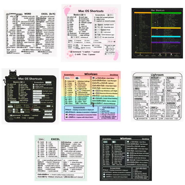 แป้นพิมพ์อ้างอิงคอมพิวเตอร์สติ๊กเกอร์โปร่งแสงกาวสำหรับ-macbook-shortcut-สติกเกอร์อ้างอิงแป้นพิมพ์ลัดสำหรับคอมพิวเตอร์พอร์ตคอมพิวเตอร์แบบมินิ