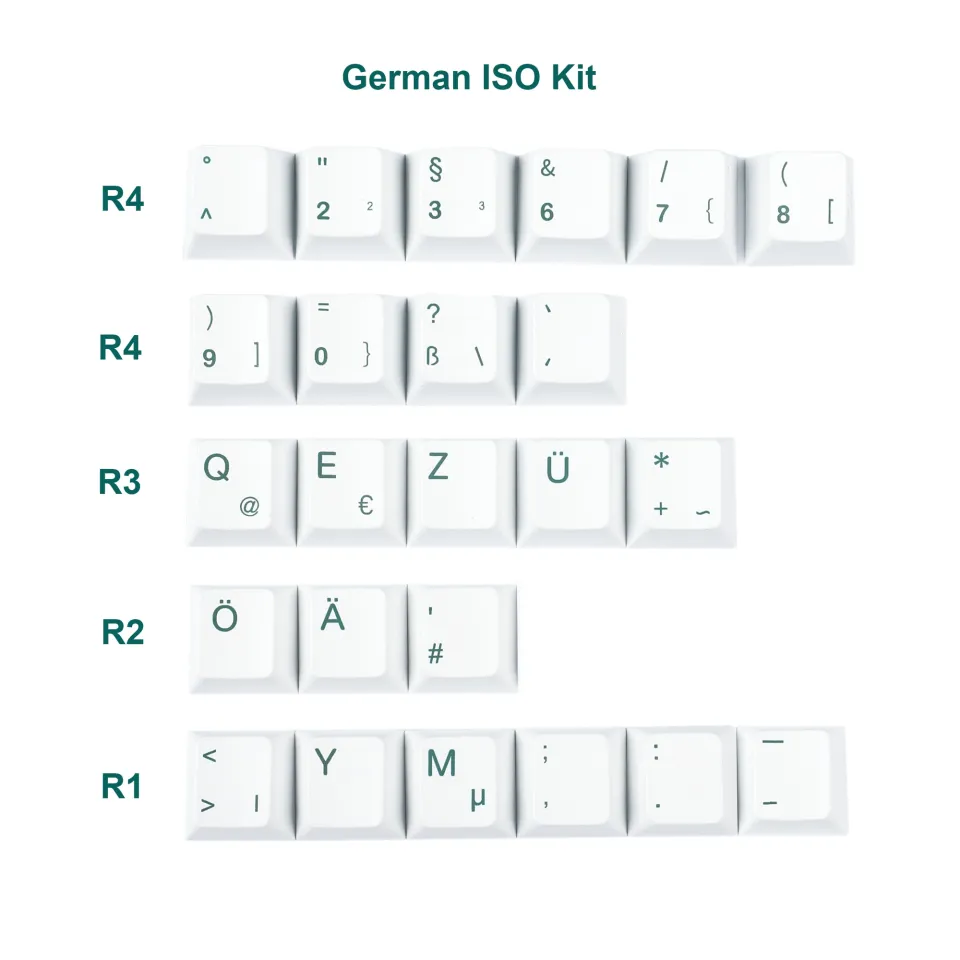 YMDK German French Italian Spain UK ISO Botanical Dye Sub Keycaps Thick PBT  Cherry Profile Keycap Set for QWERTZ AZERTY MX Keyboard (Only Keycaps)