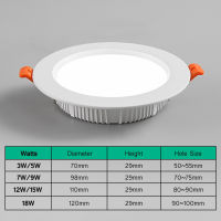 Hot LED Downlight โคมไฟ AC220V 3W 5W 7W 9W 12W 18W Driveless เพดานตกแต่ง Spotlight ฝัง SMD โคมไฟสีขาวสีดำ DownLight