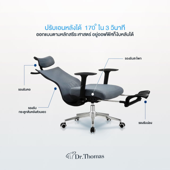 ergonomic-chair-series-a-เก้าอี้ทำงานเพื่อสุขภาพ-ปรับระดับได้ทุกส่วน-มีที่รองรับศรีษะ