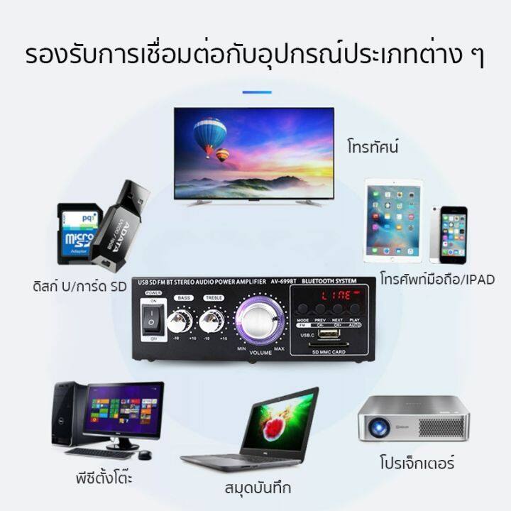 bestbuy-เครื่องขยายเสียง-250w-250w-แอมป์จิ๋ว-สเตอริโอhifi-ไร้สายบลูทู-ธ-วิทยุ-fm-amplifier-ปรีปรับเสียง-บริการเก็บเงินปลายทาง