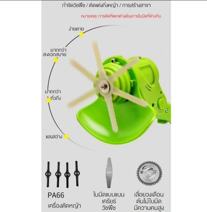 อะไหล่บังหญ้าแบตเตอรี่-12v-กับ-24v