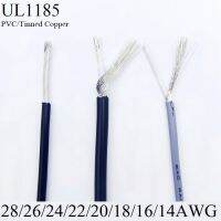 สายสัญญาณสายแบบป้องกันการรบกวน2/5/10ม. 28 26 24 22 20 18 16 14 Awg Ul1185สายหุ้มทองแดงอิเล็กทรอนิกส์แกนเดียว