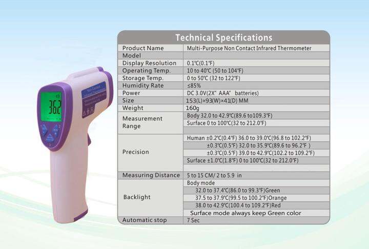 เครื่องวัดไข้ดิจิตอล-infrared-thermometer-ใช้ง่ายปลอดภัยต่อเด็ก