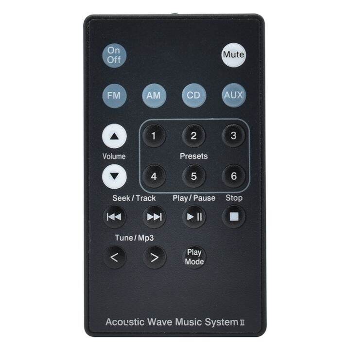 Remote Control Suitable for Bose Soundtouch Acoustic Wave Music System
