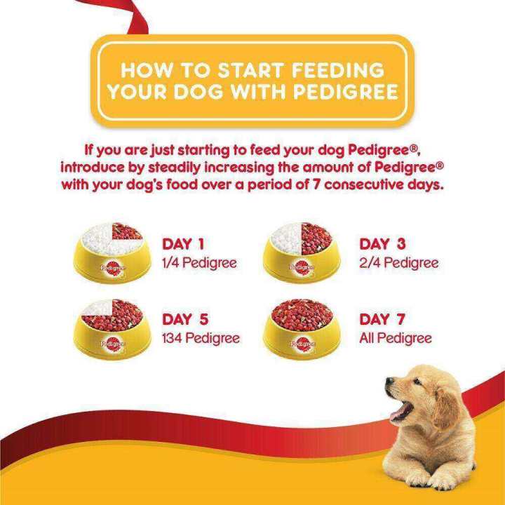 pedigree-เพดดิกรี-อาหารสุนัข-ชนิดเม็ด-สูตรลูกสุนัขพันธุ์เล็ก-รสนม-1-3-กก