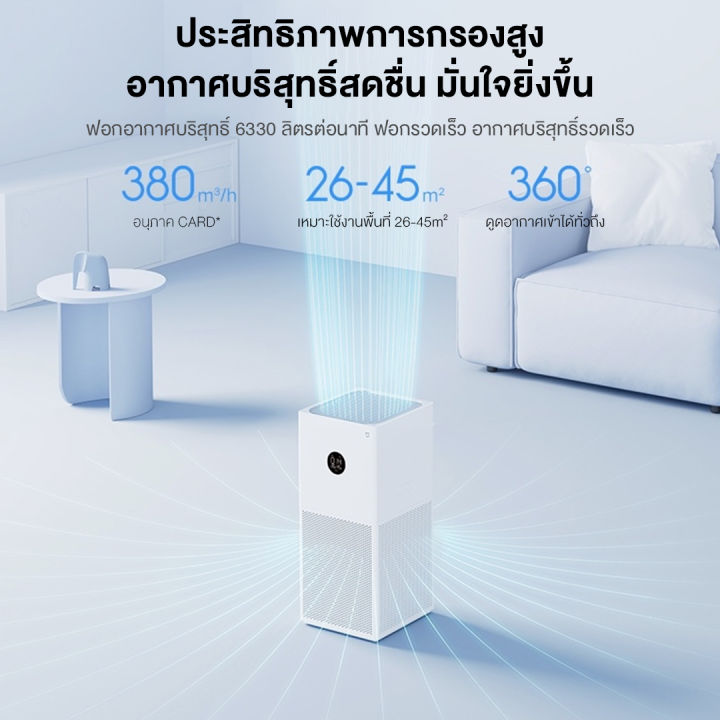 xiaomi-mi-air-purifier-4-lite-cn-เครื่องฟอกอากาศ-กรองอากาศ-เสียวหมี่-กรองฝุ่น-pm2-5-เครื่องฟอกอาศ-จอสัมผัส-เครื่องฟอก