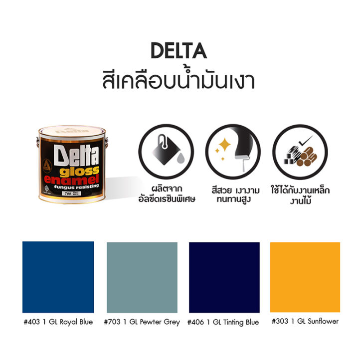 สีน้ำมัน-สีทาเหล็ก-delta-ขนาด1-4แกลอน-สีเคลือบเงา-คุณภาพสูง-สีทาโครงหลังคาเหล็ก