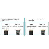 ตู้ SSD สายฮาร์ดดิสก์ภายนอก USB3.2 M.2 GEN2 NVME สำหรับ2280 2260 2242 2230 SSD สำหรับพีซี