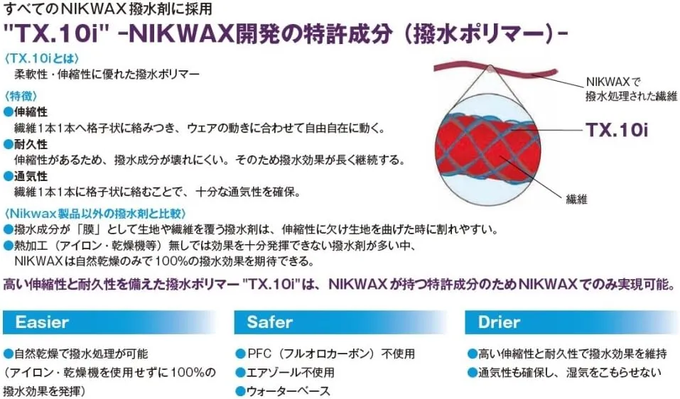 Nikwax (Nikwax) LOFT Tech Wash 1L [Detergent] (Direct from Japan)