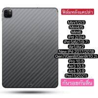 (F-004)ฟิล์มหลังกันรอยลายแคฟล่าสำหรับ iPadmini Air gen7(10.2) AIR3