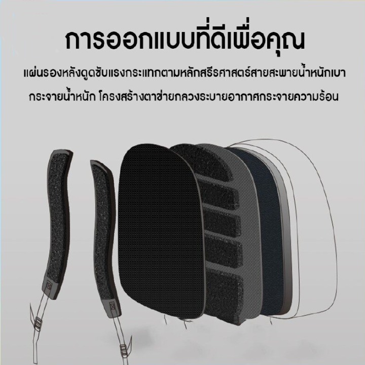 กระเป๋าเป้แมวติดพัดลม-ระบายอากาศ-smart-cat-carrier-กระเป๋าแคปซูลแมวอัจฉริยะ-กระเป๋าแมว-กระเป๋าหิ้วแมว