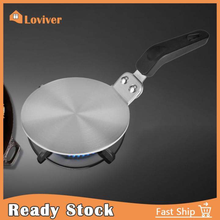 Loviver Heat Conduction Plate Induction Cooker Diffuser Plate for Home