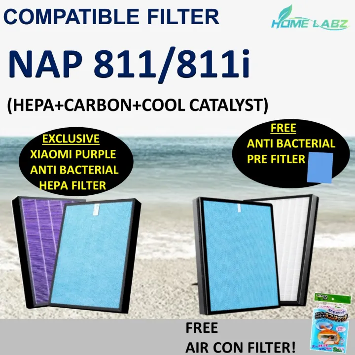 Novita air on sale purifier nap811i