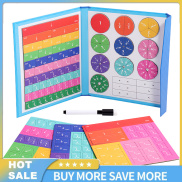 Magnetic Fractions Activities Class Set Magnetic Fraction Tiles Circles