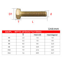 M5 M6 M8ภายนอก Hex ทองเหลือง Bolt หกเหลี่ยมสกรูและน็อตชุดขนาดใหญ่ Full Extension เครื่องทองแดงสกรูฮาร์ดแวร์ Fasteners